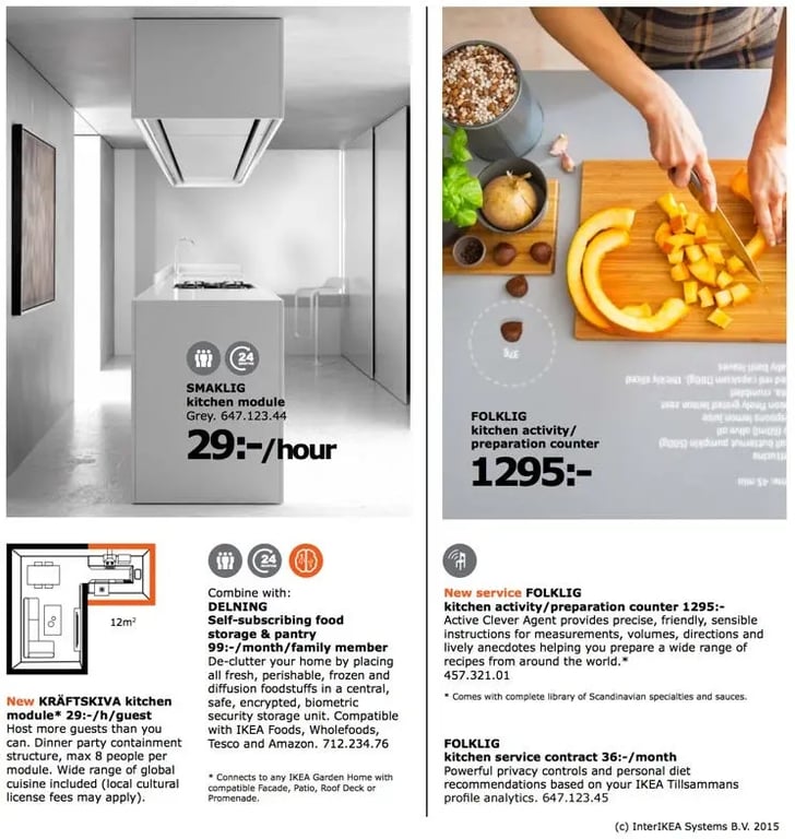 One page from the catalog implying IOT and AI integrations into a cooking/food-prep countertop.