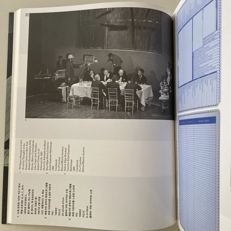 A spread from the book E.A.T. Works