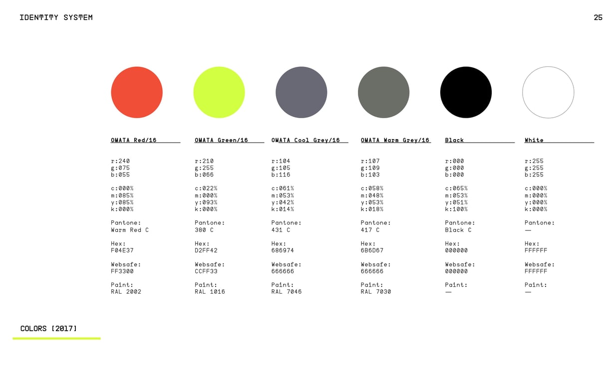OMATA Brand Books: v1.6 file, page 25