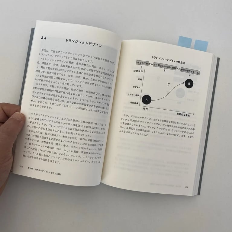 A photo from the book Social Dreaming Through Design by John Doe