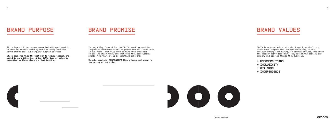 OMATA Brand Books: Identity Guide, page 11