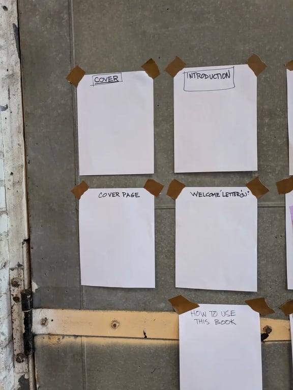 Futures of Work Workshop Near Future Laboratory Wall Photo