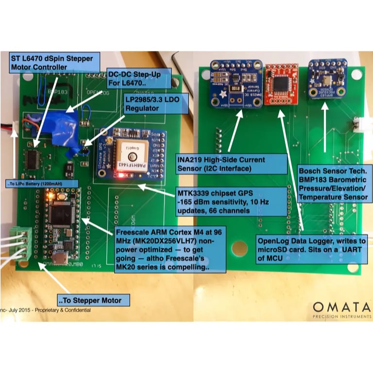 A Printed Circuit Board with blue callouts