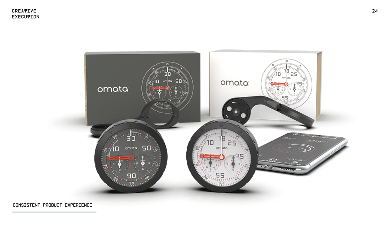 OMATA Brand Books: v1.9 file, page 24