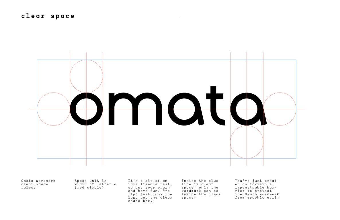 OMATA Brand Books: v1.10, page 28