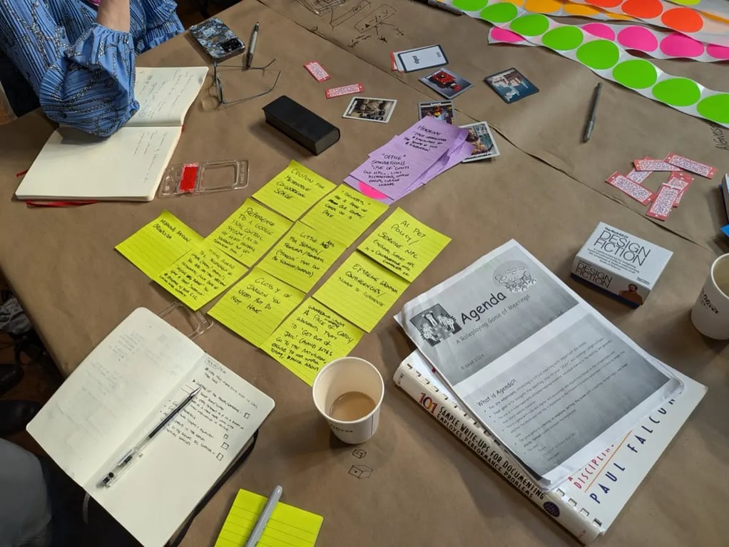 Futures of Work Workshop Near Future Laboratory Wall Photo