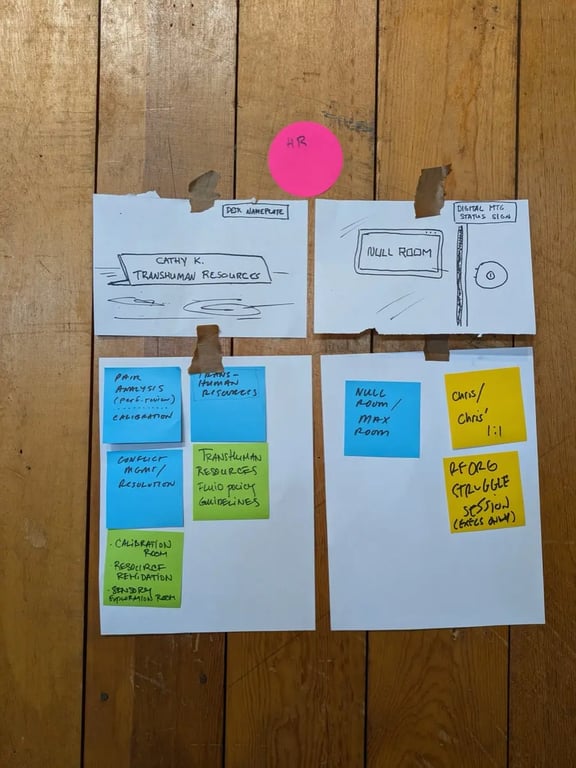 Futures of Work Workshop Near Future Laboratory Wall Photo