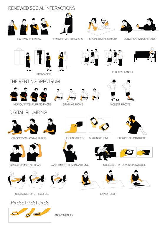 A page from the book Curious Rituals