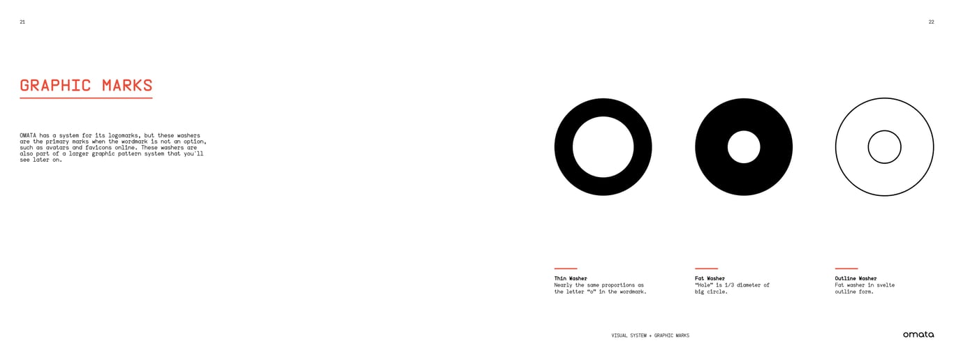 OMATA Brand Books: Identity Guide, page 19