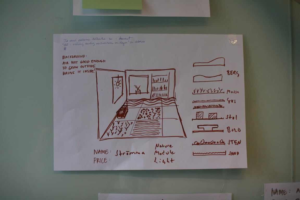 Workshopping the Design Fiction project IKEA Catalog by Near Future Laboratory