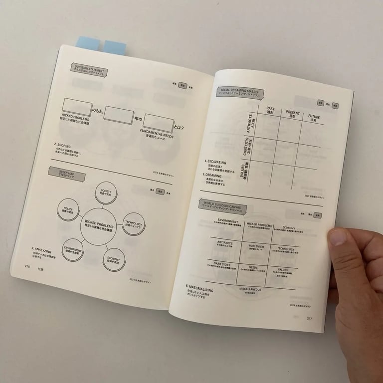 A photo from the book Social Dreaming Through Design by John Doe