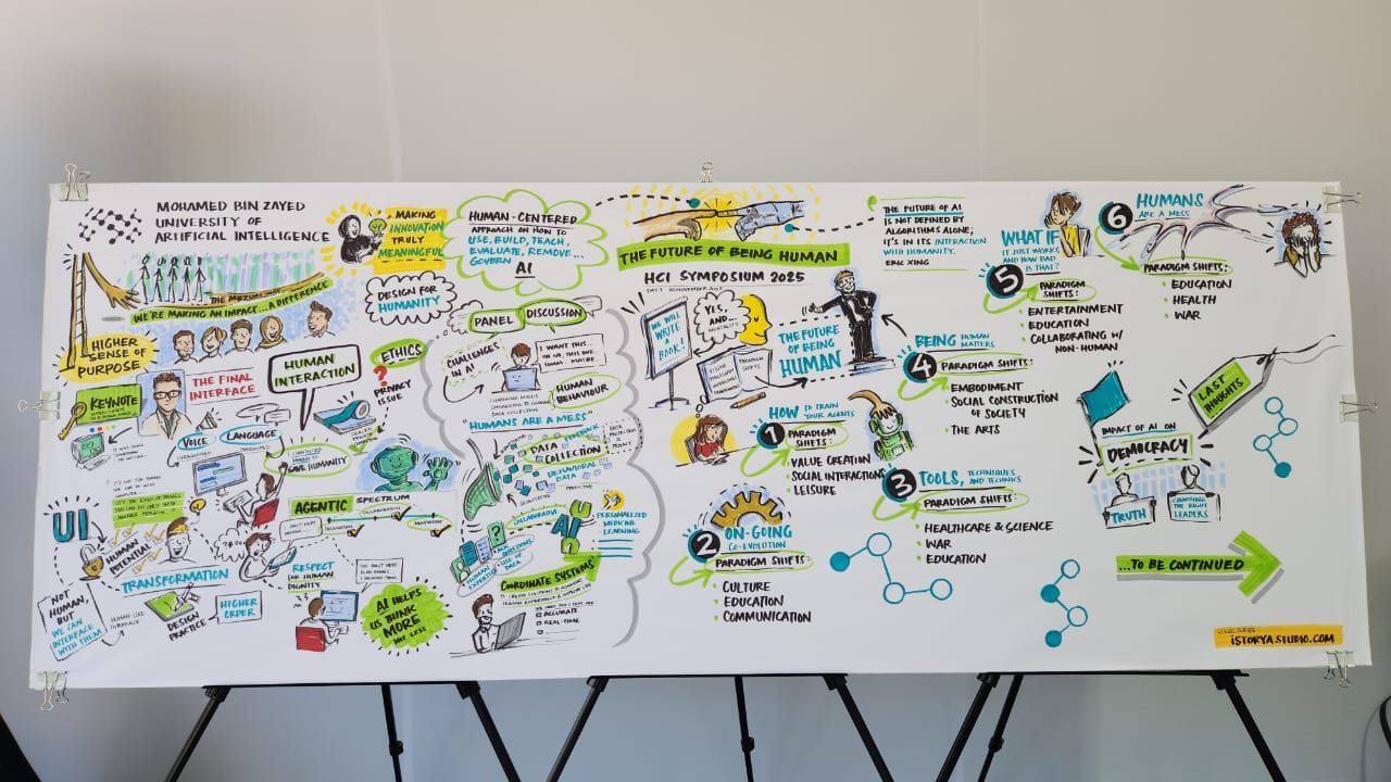 The illustration that was being drawn while at the MBZUAI symposium in Abu Dhabi, November 20-22 2025