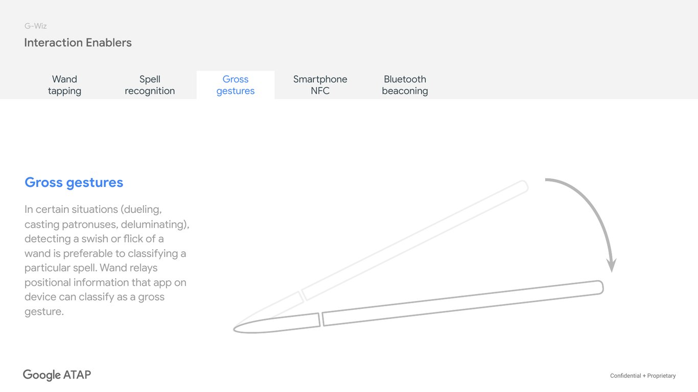 Gross-gestures slide with a wand and broad gesture diagram.