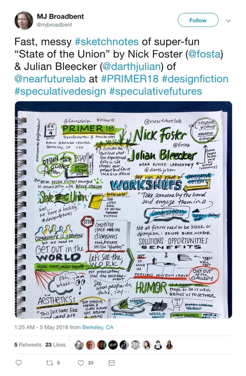 Image from the Near Future Laboratory talk at Primer Speculative Design 2018