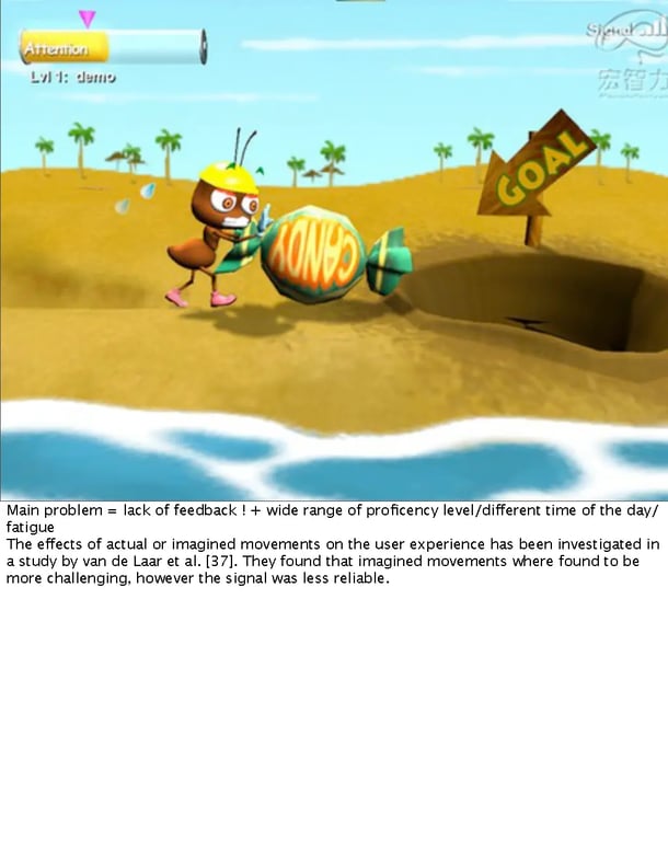 Images from the Near Future Laboratory SxSW 2012 Presentation on Brain Consciousness User Interfaces SxSW 2012