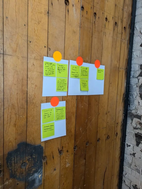 Futures of Work Workshop Near Future Laboratory Wall Photo