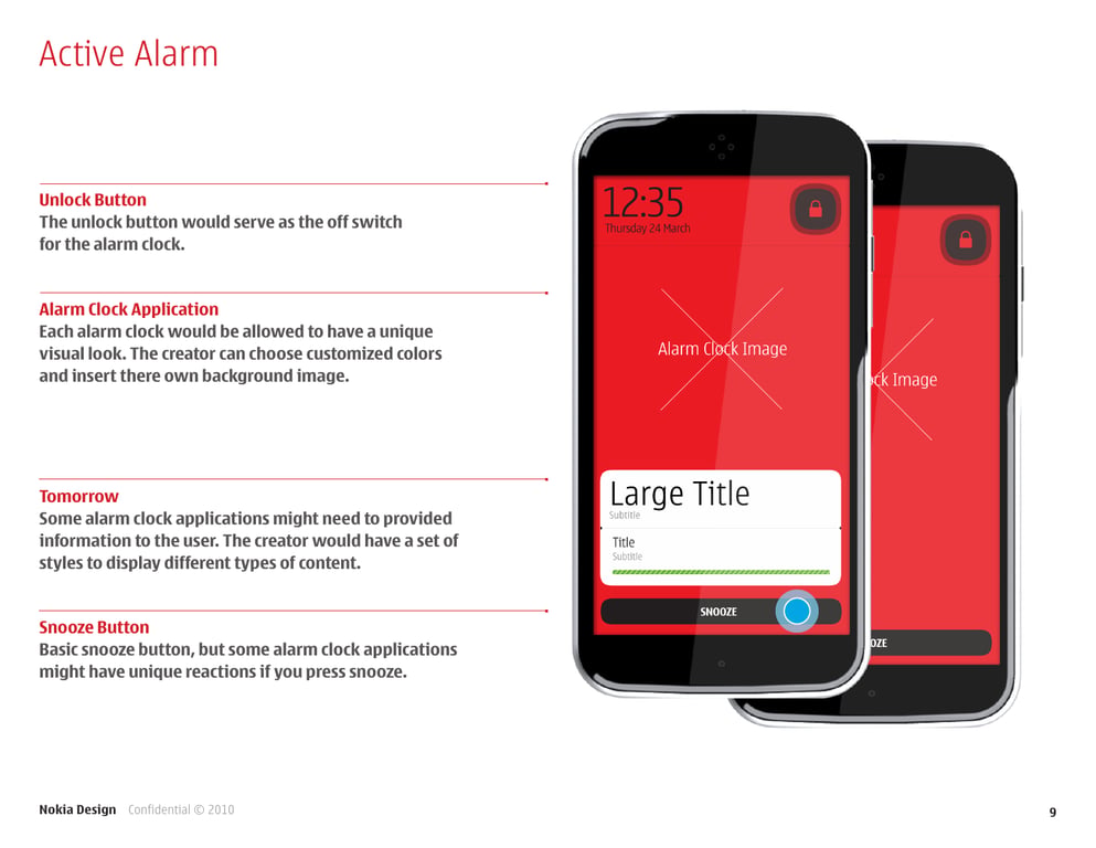Annotated Active Alarm slide identifies the unlock button as the alarm's off switch, a customizable alarm image, a panel for information, and a snooze button with possible alarm-specific responses.