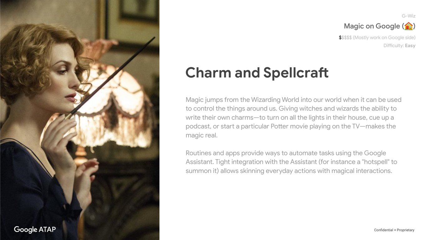 Charm and Spellcraft slide with a magical interior image.