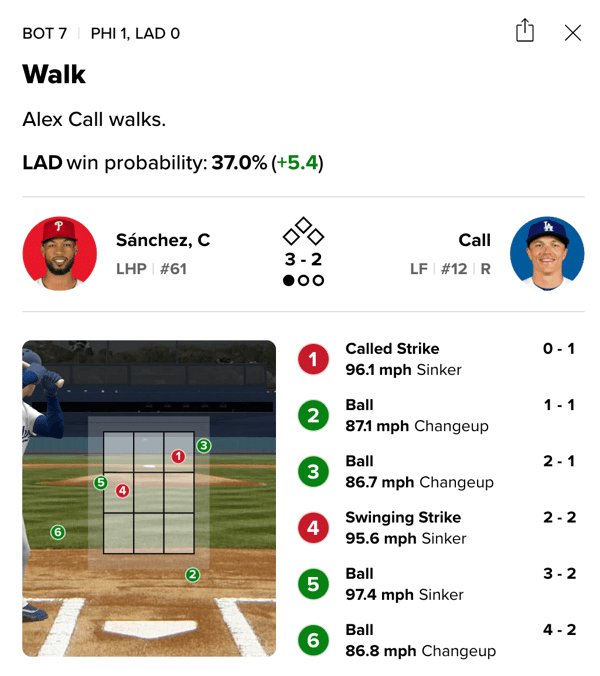The robot umps are here: What to watch for with ABS this MLB spring training - The Athletic