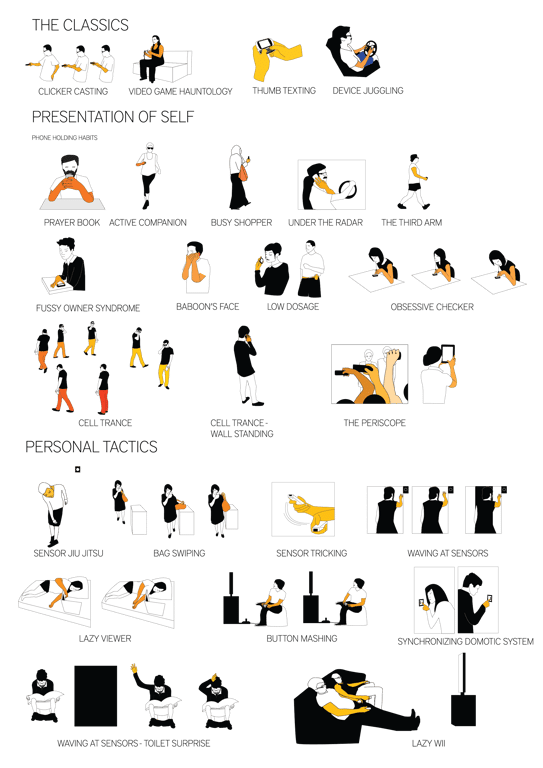 A page from the book Curious Rituals