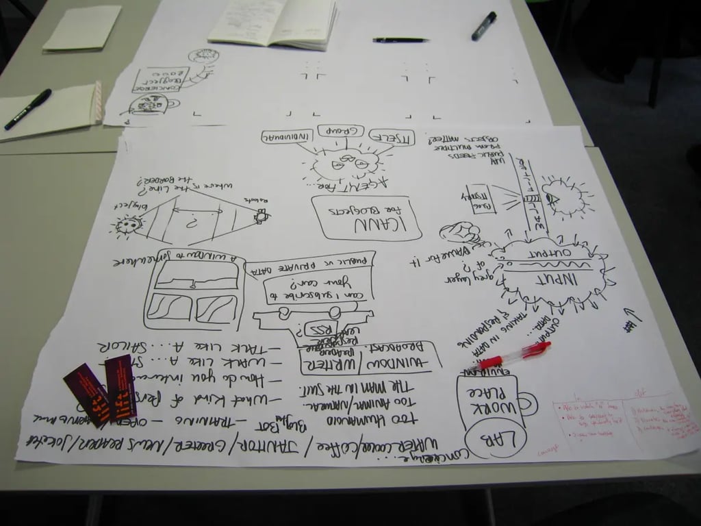 Image from the workshop Blogjects and the New Ecology of Things