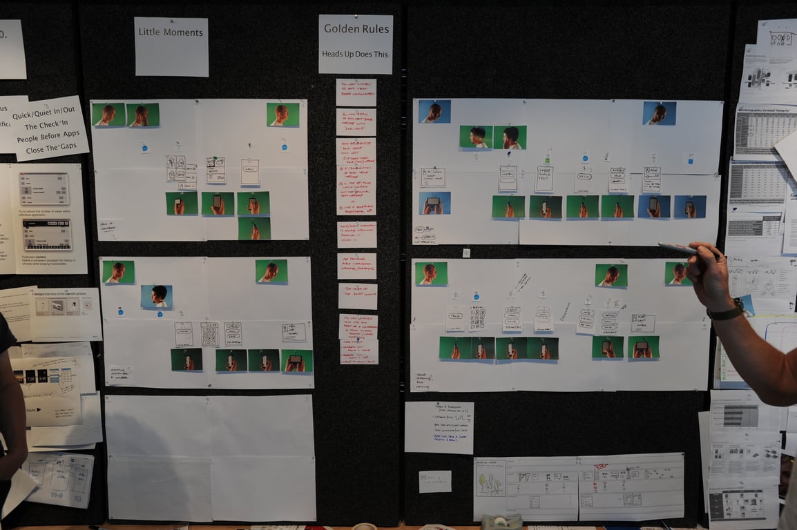A full wall covered with Heads Up interface studies, notes, and physical interaction sketches.
