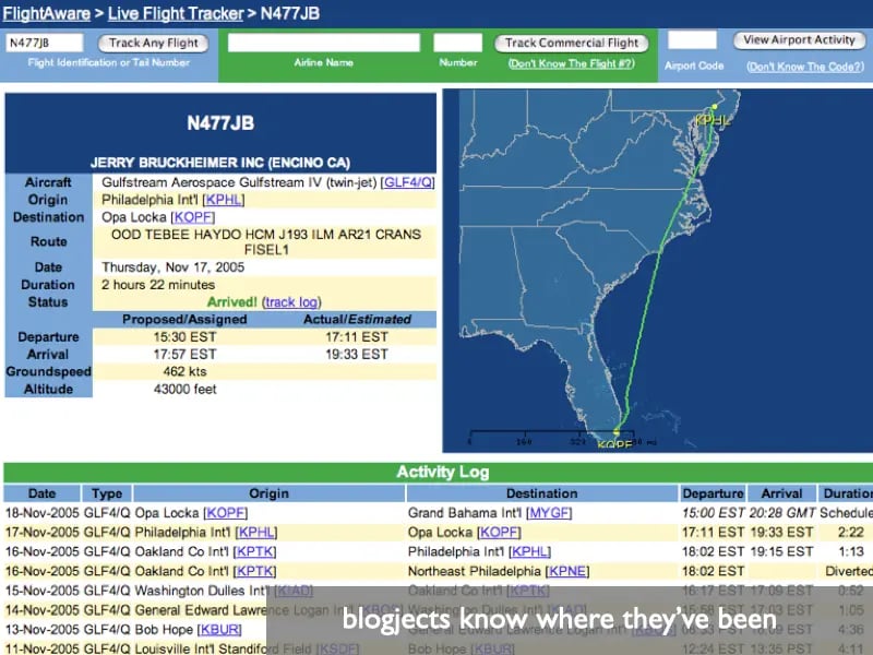 Slides from my Keynote at the Share Festival 2008