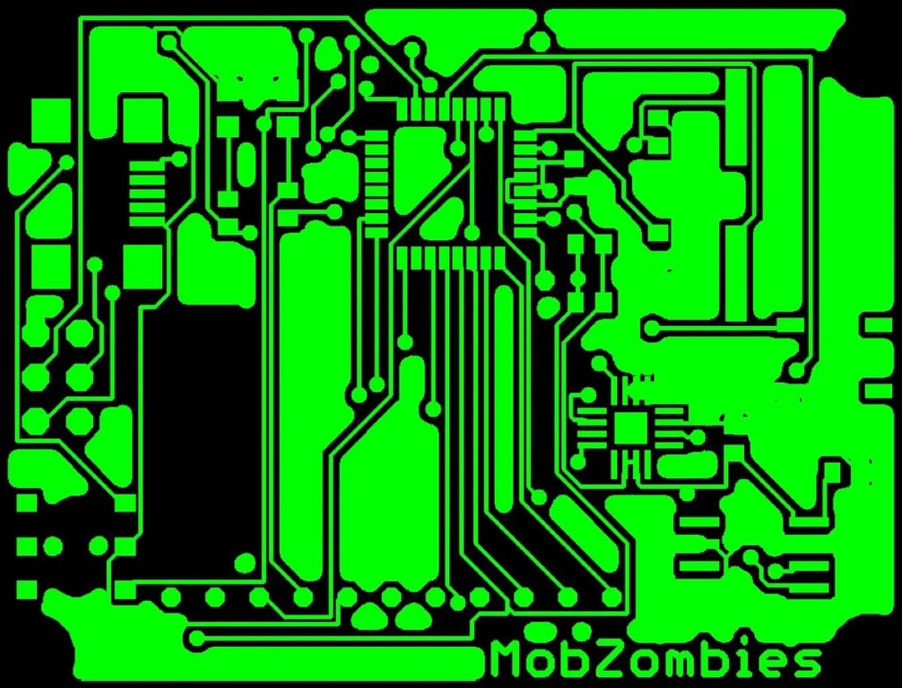 Mobzombies Collaboration mobzombies