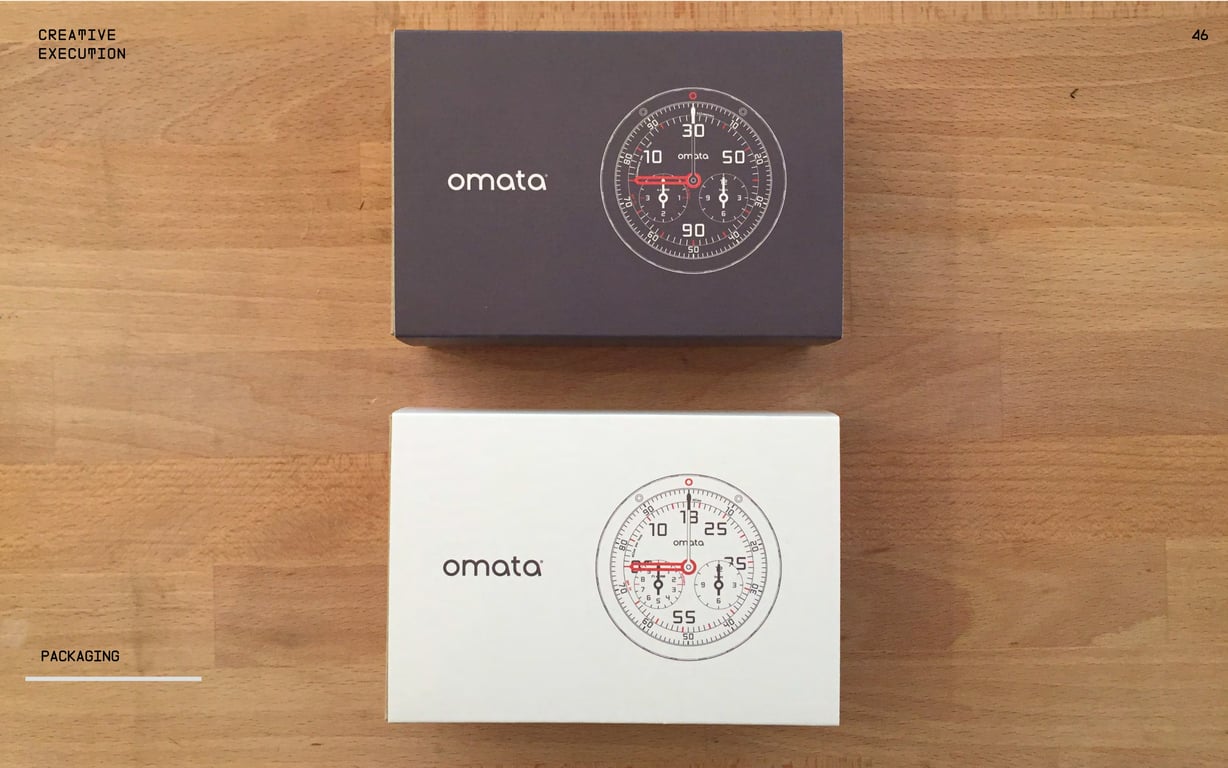 OMATA Brand Books: v1.4, page 46