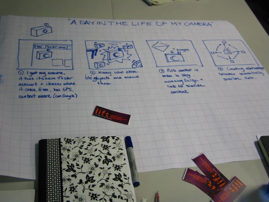 Image from the workshop Blogjects and the New Ecology of Things