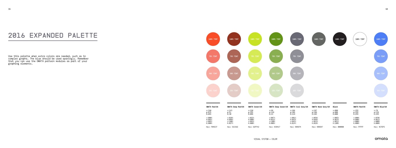 OMATA Brand Books: Identity Guide, page 28
