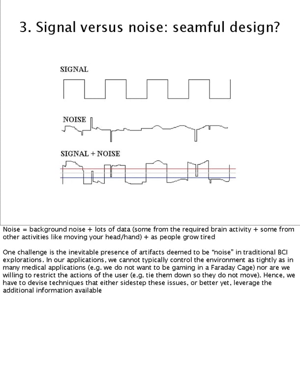 Images from the Near Future Laboratory SxSW 2012 Presentation on Brain Consciousness User Interfaces SxSW 2012