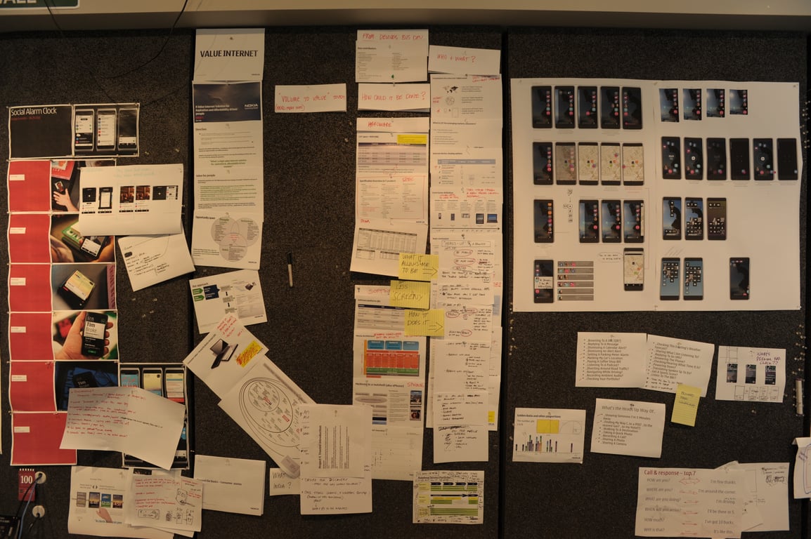 A wall covered in clustered Heads Up principles, interface studies, and working notes.