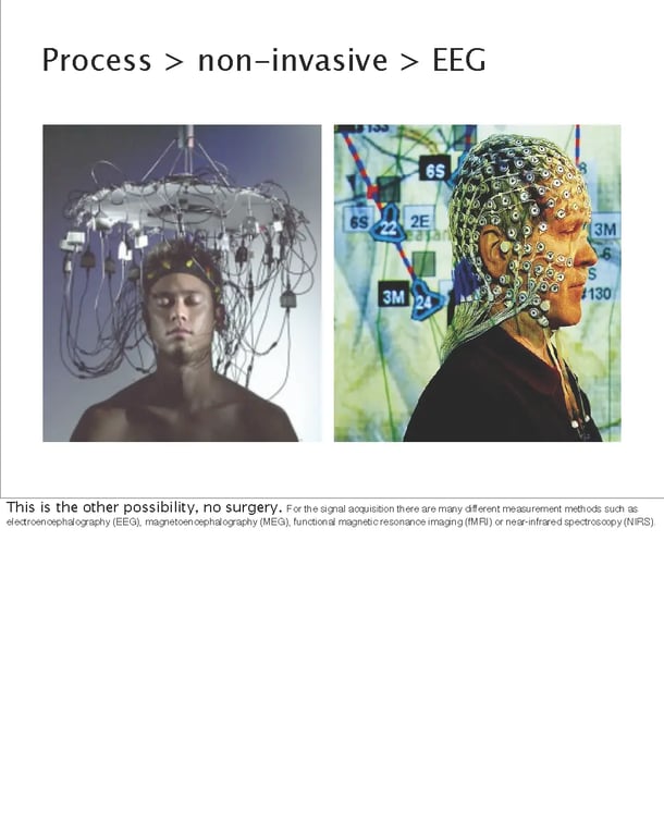 Images from the Near Future Laboratory SxSW 2012 Presentation on Brain Consciousness User Interfaces SxSW 2012