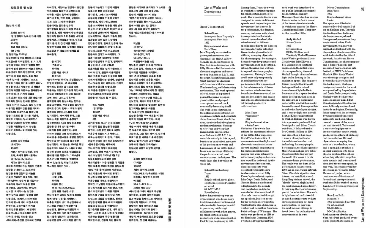 A spread from the book E.A.T. Works