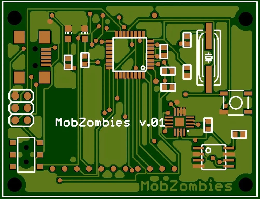 Mobzombies Collaboration mobzombies