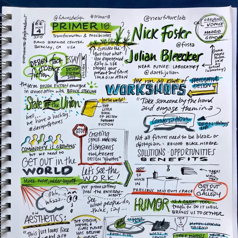 Image from the Near Future Laboratory talk at Primer Speculative Design 2018