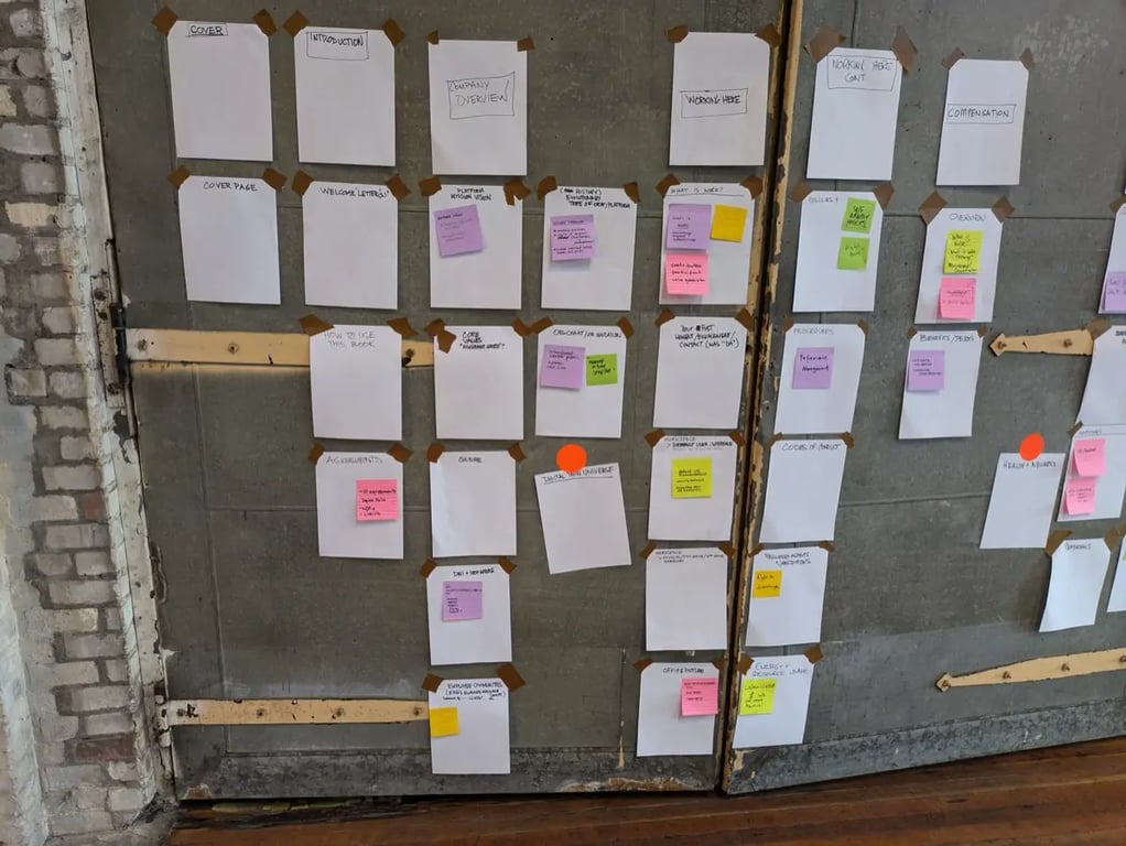 Futures of Work Workshop Near Future Laboratory Wall Photo