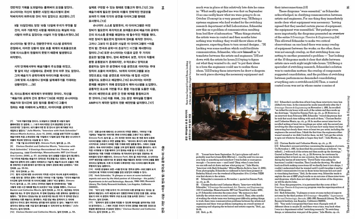 A spread from the book E.A.T. Works