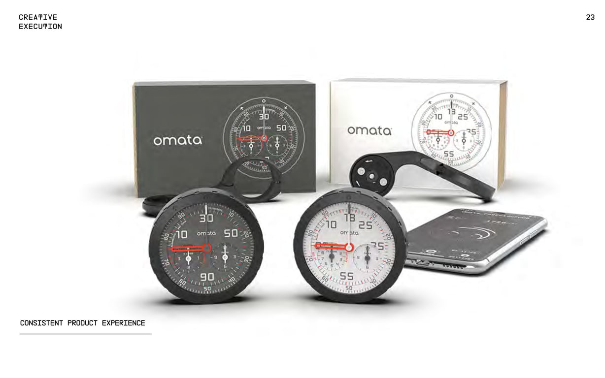 OMATA Brand Books: v1.8, page 23