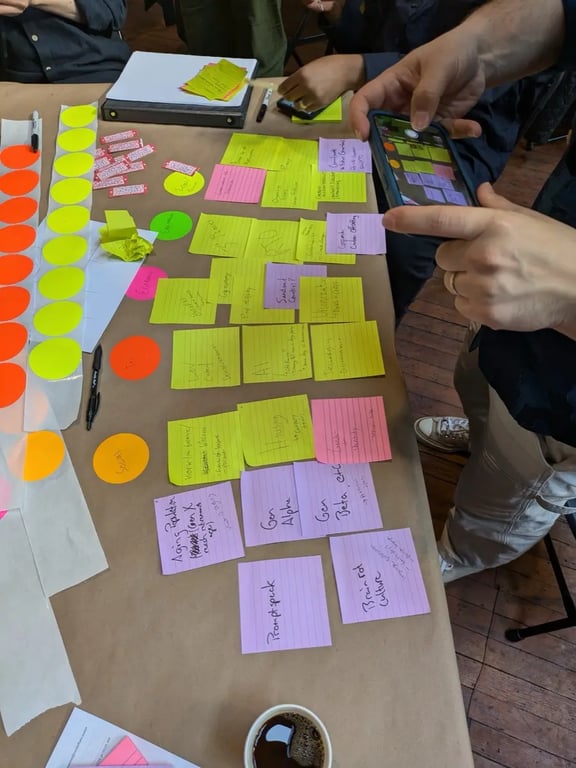 Futures of Work Workshop Near Future Laboratory Wall Photo