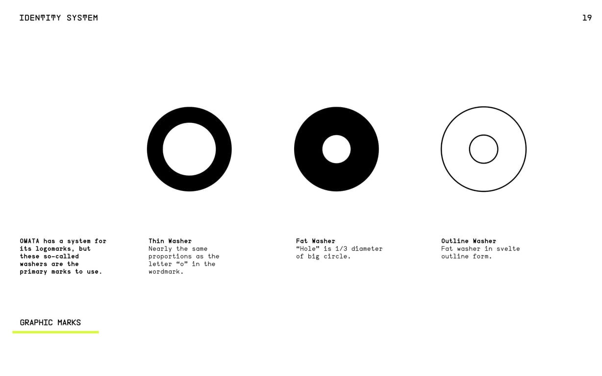 OMATA Brand Books: v1.0, page 19