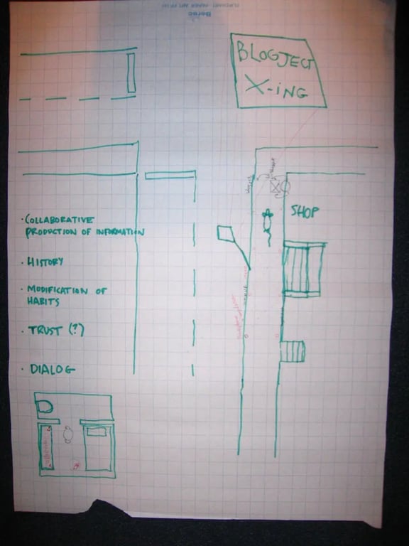 Image from the workshop Blogjects and the New Ecology of Things