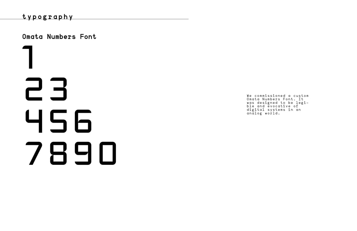 OMATA Brand Books: v1.10, page 34