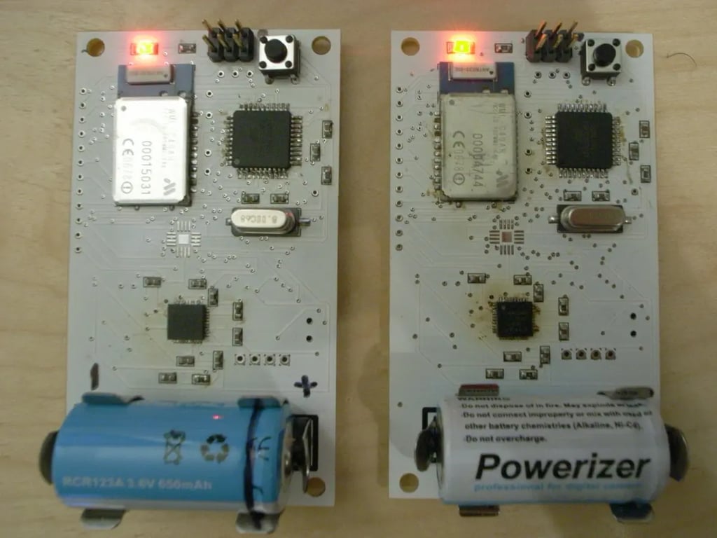 Mobzombies Collaboration mobzombies