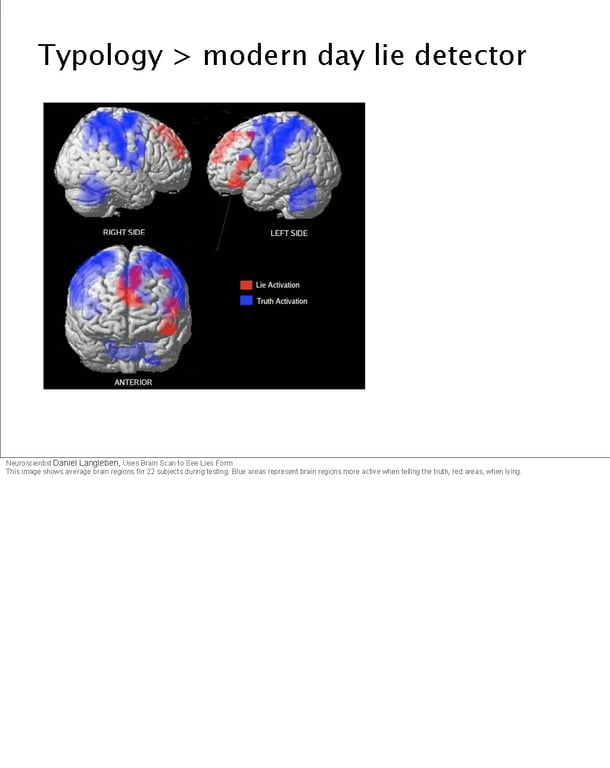 Images from the Near Future Laboratory SxSW 2012 Presentation on Brain Consciousness User Interfaces SxSW 2012