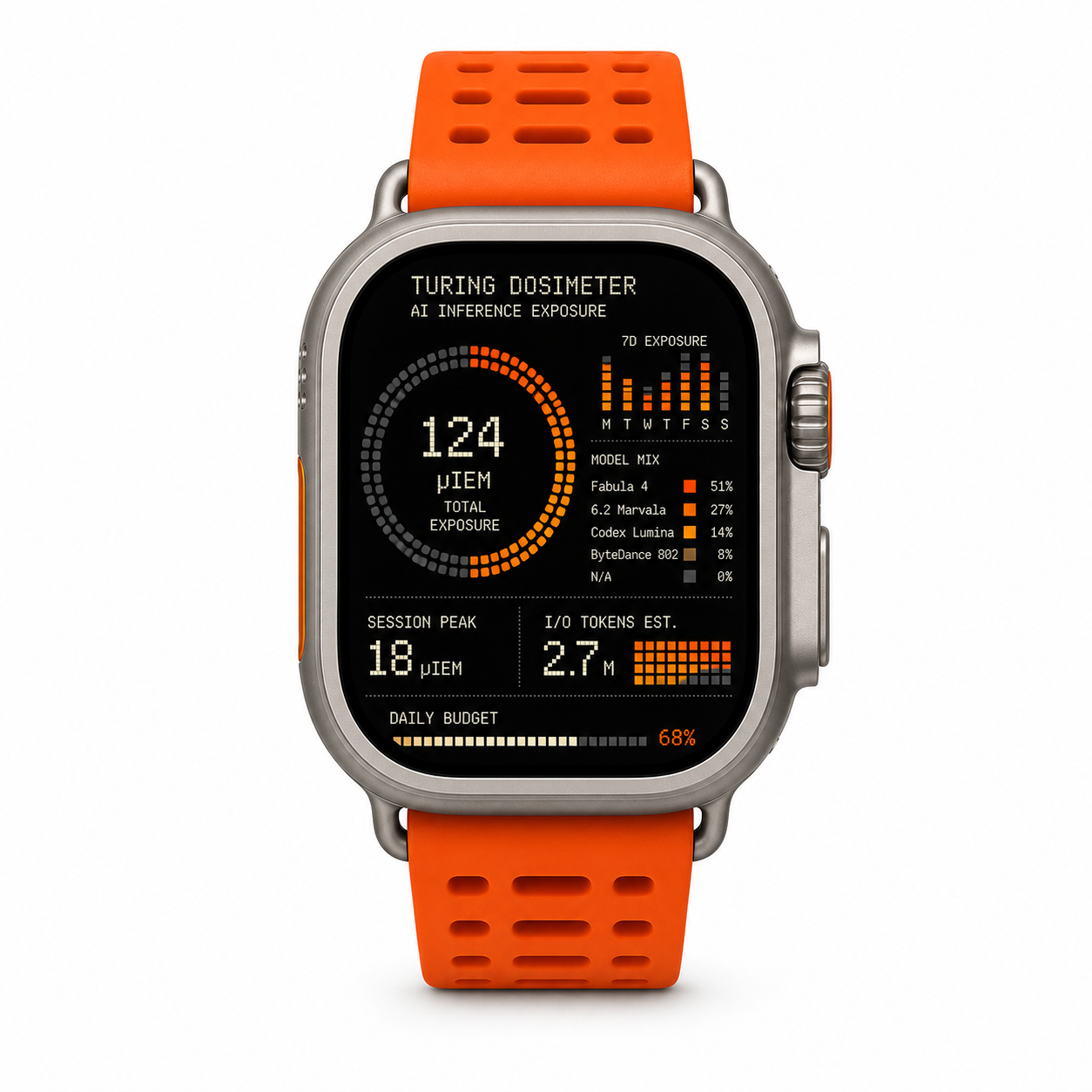 Apple Watch-style Turing Dosimeter displaying μIEM exposure data on a wrist