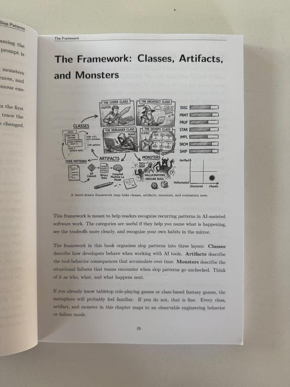 Open page from The AI Developer's Field Guide, Volume I titled “The Framework: Classes, Artifacts, and Monsters,” with a hand-drawn framework map.