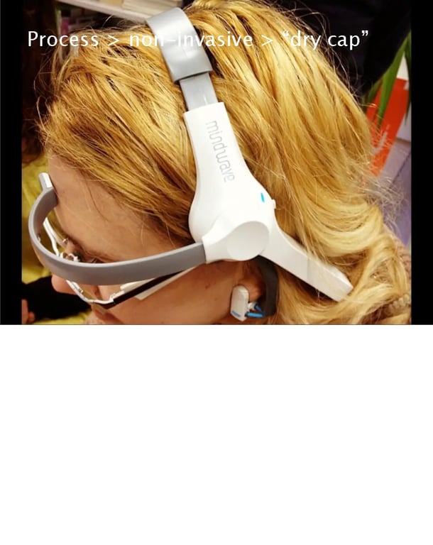 Images from the Near Future Laboratory SxSW 2012 Presentation on Brain Consciousness User Interfaces SxSW 2012