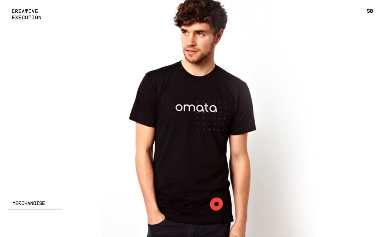 OMATA Brand Books: v1.3, page 50